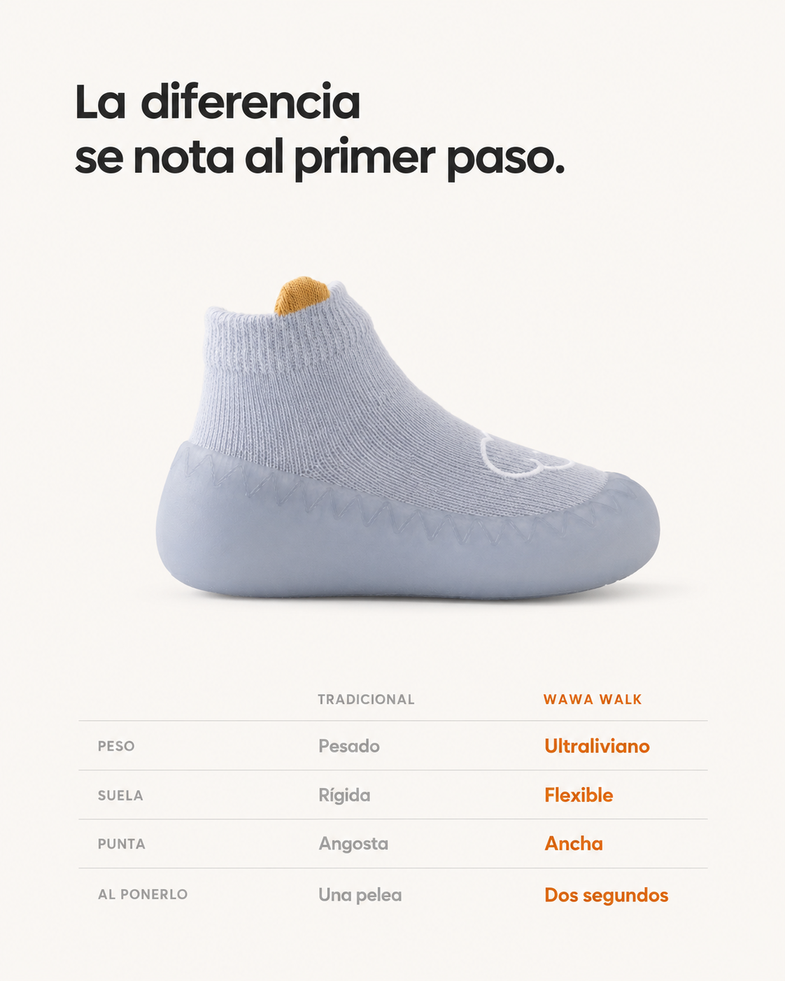 ZAPATILLAS WAWA BAREFOOT AZUL